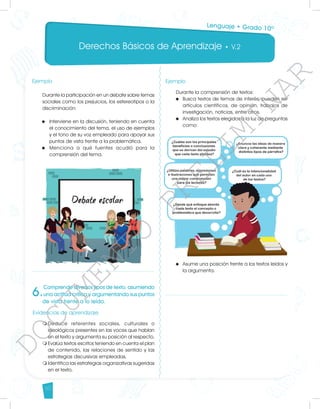 Derechos Básicos de Aprendizaje • V.2
50
Ejemplo
Durante la comprensión de textos:
u	 Busca textos de temas de interés, pueden ser
artículos científicos, de opinión, trabajos de
investigación, noticias, entre otros.
u	 Analiza los textos elegidos a la luz de preguntas
como:
u	 Asume una posición frente a los textos leídos y
la argumenta.
Ejemplo
Durante la participación en un debate sobre temas
sociales como los prejuicios, los estereotipos o la
discriminación:
u 	 Interviene en la discusión, teniendo en cuenta
el conocimiento del tema, el uso de ejemplos
y el tono de su voz empleado para apoyar sus
puntos de vista frente a la problemática.
u 	Menciona a qué fuentes acudió para la
comprensión del tema.
6.
Comprende diversos tipos de texto, asumiendo
una actitud crítica y argumentando sus puntos
de vista frente a lo leído.
Evidencias de aprendizaje
m	
Deduce referentes sociales, culturales o
ideológicos presentes en las voces que hablan
en el texto y argumenta su posición al respecto.
m	
Evalúa textos escritos teniendo en cuenta el plan
de contenido, las relaciones de sentido y las
estrategias discursivas empleadas.
m	
Identifica las estrategias organizativas sugeridas
en el texto.
Lenguaje • Grado 10º
D
O
C
U
M
E
N
T
O
P
R
E
L
I
M
I
N
A
R
 