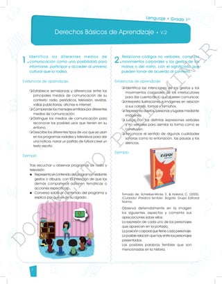 Derechos Básicos de Aprendizaje • V.2
8
1.
Identifica los diferentes medios de
comunicación como una posibilidad para
informarse, participar y acceder al universo
cultural que lo rodea.
Evidencias de aprendizaje
m	
Establece semejanzas y diferencias entre los
principales medios de comunicación de su
contexto: radio, periódicos, televisión, revistas,
vallas publicitarias, afiches e internet.
m	
Comprende los mensajes emitidos por diferentes
medios de comunicación.
m	
Distingue los medios de comunicación para
reconocer los posibles usos que tienen en su
entorno.
m	
Describe los diferentes tipos de voz que se usan
en los programas radiales y televisivos para dar
una noticia, narrar un partido de fútbol o leer un
texto escrito.
Ejemplo
Tras escuchar u observar programas de radio y
televisión:
u	 Representa el contenido del programa mediante
gestos o dibujos, con la intención de que los
demás compañeros adivinen temáticas o
acciones específicas.
u	 Conversa sobre el contenido del programa y
explica por qué es de su agrado.
2.
Relaciona códigos no verbales, como los
movimientos corporales y los gestos de las
manos o del rostro, con el significado que
pueden tomar de acuerdo al contexto.
Evidencias de aprendizaje
m	
Identifica las intenciones de los gestos y los
movimientos corporales de los interlocutores
para dar cuenta de lo que quieren comunicar.
m	
Interpreta ilustraciones e imágenes en relación
a sus colores, formas y tamaños.
m	
Representa objetos, personas y lugares mediante
imágenes.
m	
Juega con las distintas expresiones verbales
y no verbales para asimilar la forma como se
construyen.
m	
Reconoce el sentido de algunas cualidades
sonoras como la entonación, las pausas y los
silencios.
Ejemplo
Tomado de: Schreiber-Wicke, E. & Holland, C. (2005).
¡Cuidado! ¡Palabra terrible!. Bogotá: Grupo Editorial
Norma.
Observa detenidamente en la imagen
los siguientes aspectos y comenta sus
apreciaciones sobre ellos:
La expresión de cada uno de los personajes
que aparecen en la portada.
La posición corporal que tiene cada personaje.
La posible relación que hay entre los personajes
presentados.
Las posibles palabras terribles que son
mencionadas en la historia.
Lenguaje • Grado 1º
D
O
C
U
M
E
N
T
O
P
R
E
L
I
M
I
N
A
R
 