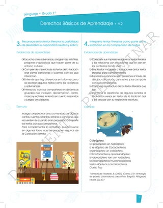 Derechos Básicos de Aprendizaje • V.2
9
3.
Reconoce en los textos literarios la posibilidad
de desarrollar su capacidad creativa y lúdica.
Evidencias de aprendizaje
m	
Escucha o lee adivinanzas, anagramas, retahílas,
pregones y acrósticos que hacen parte de su
entorno cultural.	
m	
Comprende el sentido de los textos de la tradición
oral como canciones y cuentos con los que
interactúa.
m	
Entiende que hay diferencias en la forma como
se escriben algunos textos como los acrósticos
y adivinanzas.
m	
Interactúa con sus compañeros en dinámicas
grupales que incluyen: declamación, canto,
música y recitales, teniendo en cuenta los sonidos
y juegos de palabras.
Ejemplo
Indaga con personas de su comunidad por algunos
cantos, cuentos, retahílas, refranes o canciones que
recuerden de cuando eran pequeños. Comparte
los textos con sus compañeros.
Para complementar la actividad, puede buscar
en algunos libros, aquí se proponen algunos de
la Colección Semilla:
4.
Interpreta textos literarios como parte de su
iniciación en la comprensión de textos.
Evidencias de aprendizaje
m	
Comparte sus impresiones sobre los textos literarios
y las relaciona con situaciones que se dan en
los contextos donde vive.
m	
Emplea las imágenes o ilustraciones de los textos
literarios para comprenderlos.
m	
Expresa sus opiniones e impresiones a través de
dibujos, caricaturas, canciones, y los comparte
con sus compañeros.
m	
Compara la estructura de los textos literarios que
lee.
m	
Identifica la repetición de algunos sonidos al
final de los versos en textos de la tradición oral
y los vincula con su respectiva escritura.
Ejemplo
Coleóptero
Un paseóptero en helicóptero
a la islóptera de Cococópteros,
organisóptero un coleóptero.
Entran todópteros aprentandóptero
y volandóptero van con ruidóptero,
los resongópteros muelonedópteros
testarudópteros cascaridópteros.
Clarisa Ruiz
“Tomado de: Robledo, B. (2001). (Comp.). En: Antología
de poesía colombiana para niños. Bogotá: Alfaguara
infantil, pp.63.”
Lenguaje • Grado 1º
D
O
C
U
M
E
N
T
O
P
R
E
L
I
M
I
N
A
R
 