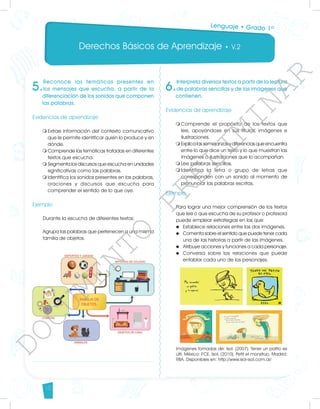 Derechos Básicos de Aprendizaje • V.2
10
5.
Reconoce las temáticas presentes en
los mensajes que escucha, a partir de la
diferenciación de los sonidos que componen
las palabras.
Evidencias de aprendizaje
m	
Extrae información del contexto comunicativo
que le permite identificar quién lo produce y en
dónde.
m	
Comprende las temáticas tratadas en diferentes
textos que escucha.
m	
Segmenta los discursos que escucha en unidades
significativas como las palabras.
m	
Identifica los sonidos presentes en las palabras,
oraciones y discursos que escucha para
comprender el sentido de lo que oye.
Ejemplo
Durante la escucha de diferentes textos:
Agrupa las palabras que pertenecen a una misma
familia de objetos.
6.
Interpreta diversos textos a partir de la lectura
de palabras sencillas y de las imágenes que
contienen.
Evidencias de aprendizaje
m	
Comprende el propósito de los textos que
lee, apoyándose en sus títulos, imágenes e
ilustraciones.
m	
Explica las semejanzas y diferencias que encuentra
entre lo que dice un texto y lo que muestran las
imágenes o ilustraciones que lo acompañan.
m	
Lee palabras sencillas.
m	
Identifica la letra o grupo de letras que
corresponden con un sonido al momento de
pronunciar las palabras escritas.
Ejemplo
Para lograr una mejor comprensión de los textos
que lee o que escucha de su profesor o profesora
puede emplear estrategias en las que:
u 	Establece relaciones entre las dos imágenes.
u 	 Comenta sobre el sentido que puede tener cada
una de las historias a partir de las imágenes.
u 	 Atribuye acciones y funciones a cada personaje.
u 	Conversa sobre las relaciones que puede
entablar cada uno de los personajes.
Imágenes tomadas de: Isol. (2007). Tener un patito es
útil. México: FCE. Isol. (2010). Petit el monstruo. Madrid:
RBA. Disponibles en: http://www.isol-isol.com.ar/
Lenguaje • Grado 1º
D
O
C
U
M
E
N
T
O
P
R
E
L
I
M
I
N
A
R
 