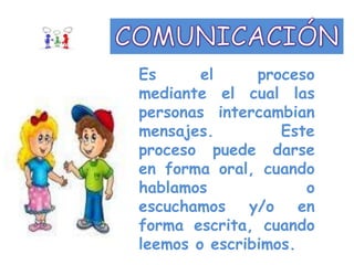 Es
el
proceso
mediante el cual las
personas intercambian
mensajes.
Este
proceso puede darse
en forma oral, cuando
hablamos
o
escuchamos y/o en
forma escrita, cuando
leemos o escribimos.

 