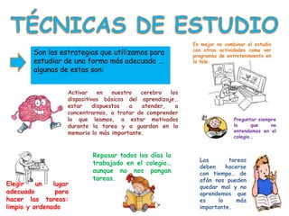 Son las estrategias que utilizamos para
estudiar de una forma más adecuada …
algunas de estas son:
Activar
en
nuestro
cerebro
los
dispositivos básicos del aprendizaje…
estar
dispuestos
a
atender,
a
concentrarnos, a tratar de comprender
lo que leamos, a estar motivados
durante la tarea y a guardan en la
memoria lo más importante.

Elegir
un
lugar
adecuado
para
hacer las tareas:
limpio y ordenado

Repasar todos los días lo
trabajado en el colegio…
aunque no nos pongan
tareas.

Es mejor no combinar el estudio
con otras actividades como ver
programas de entretenimiento en
la tele.

Preguntar siempre
lo
que
no
entendamos en el
colegio…

Las
tareas
deben
hacerse
con tiempo… de
afán nos pueden
quedar mal y no
aprendemos que
es
lo
más
importante.

 