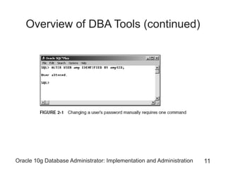 DBA oracle | PDF