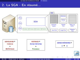 Les bases de l'architecture Oracle II. Instance
2. La SGA - En résumé...
89 / 228 Khaled Jouini c (IsitCom) Administration des bases de données 2012-2013 89 / 228
 