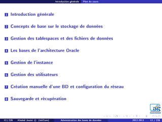 Introduction générale Plan du cours
1 Introduction générale
2 Concepts de base sur le stockage de données
3 Gestion des tablespaces et des chiers de données
4 Les bases de l'architecture Oracle
5 Gestion de l'instance
6 Gestion des utilisateurs
7 Création manuelle d'une BD et conguration du réseau
8 Sauvegarde et récupération
12 / 228 Khaled Jouini c (IsitCom) Administration des bases de données 2012-2013 12 / 228
 