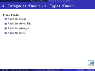 Gestion des utilisateurs V. Audit de l'activité des utilisateurs
4. Catégories d'audit - a. Types d'audit
Types d'audit
1 Audit par défaut
2 Audit des ordres SQL
3 Audit des privilèges
4 Audit des objets
158 / 228 Khaled Jouini c (IsitCom) Administration des bases de données 2012-2013 158 / 228
 