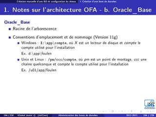 Création manuelle d'une BD et conguration du réseau I. Création d'une base de données
1. Notes sur l'architecture OFA - b. Oracle_Base
Oracle_Base
Racine de l'arborescence
Conventions d'emplacement et de nommage (Version 11g)
Windows : X:appcompte, où X est un lecteur de disque et compte le
compte utilisé pour l'installation
Ex. d:appfoulen
Unix et Linux : /pm/ccc/compte, où pm est un point de montage, ccc une
chaîne quelconque et compte le compte utilisé pour l'installation
Ex. /u01/app/foulen
166 / 228 Khaled Jouini c (IsitCom) Administration des bases de données 2012-2013 166 / 228
 