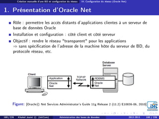 Création manuelle d'une BD et conguration du réseau III. Conguration du réseau (Oracle Net)
1. Présentation d'Oracle Net
Rôle : permettre les accès distants d'applications clientes à un serveur de
base de données Oracle
Installation et conguration : côté client et côté serveur
Objectif : rendre le réseau transparent pour les applications
⇒ sans spécication de l'adresse de la machine hôte du serveur de BD, du
protocole réseau, etc.
Figure: [Oracle c Net Services Administrator's Guide 11g Release 2 (11.2) E10836-06, 2010]
180 / 228 Khaled Jouini c (IsitCom) Administration des bases de données 2012-2013 180 / 228
 