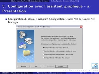 Création manuelle d'une BD et conguration du réseau III. Conguration du réseau (Oracle Net)
5. Conguration avec l'assistant graphique - a.
Présentation
Conguration du réseau : Assistant Conguration Oracle Net ou Oracle Net
Manager
191 / 228 Khaled Jouini c (IsitCom) Administration des bases de données 2012-2013 191 / 228
 