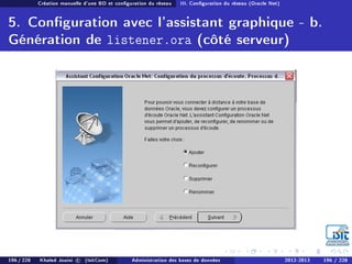 Création manuelle d'une BD et conguration du réseau III. Conguration du réseau (Oracle Net)
5. Conguration avec l'assistant graphique - b.
Génération de listener.ora (côté serveur)
196 / 228 Khaled Jouini c (IsitCom) Administration des bases de données 2012-2013 196 / 228
 