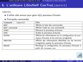 Création manuelle d'une BD et conguration du réseau III. Conguration du réseau (Oracle Net)
6. L'utilitaire LiSteNeR ConTroLlsnrtctl
lsnrctl :
S'utilise côté serveur pour gérer le(s) processus d'écoute
Principales commandes
Commande : lsnrctl Eet
HELP Ache la liste des commandes
HELP commande Ache l'aide sur une commande
START Démarre le processus d'écoute
STOP Arrête le processus d'écoute
STATUS Ache les informations sur la conguration du pro-
cessus d'écoute et les services enregistrés
SERVICES Ache des informations détaillées sur les services
enregistrés auprès du processus d'écoute
RELOAD Recharge la conguration du processus d'écoute à
partir de listener.ora
200 / 228 Khaled Jouini c (IsitCom) Administration des bases de données 2012-2013 200 / 228
 