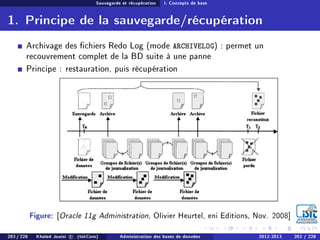 Sauvegarde et récupération I. Concepts de base
1. Principe de la sauvegarde/récupération
Archivage des chiers Redo Log (mode ARCHIVELOG) : permet un
recouvrement complet de la BD suite à une panne
Principe : restauration, puis récupération
Figure: [Oracle 11g Administration, Olivier Heurtel, eni Editions, Nov. 2008]
203 / 228 Khaled Jouini c (IsitCom) Administration des bases de données 2012-2013 203 / 228
 
