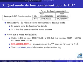 Sauvegarde et récupération I. Concepts de base
3. Quel mode de fonctionnement pour la BD?
Pertes de données acceptables
Oui Non
Sauvegarde BD fermée possible Oui NOARCHIVELOG ARCHIVELOG
Non ARCHIVELOG ARCHIVELOG
ARCHIVELOG : au moins une des contraintes ci-dessous existe
Si aucune perte de données n'est tolérée
Si la BD doit rester disponible à tout moment
Notes sur le mode ARCHIVELOG
Mettre la BD en mode ARCHIVELOG : la BD doit être en mode MOUNT + ALTER
DATABASE ARCHIVELOG
LOG_ARCHIVE_DEST_n : emplacement de la neme
copie de l'archive (n ≤ 10)
Vue V$ARCHIVED_LOG : informations sur les archives log
206 / 228 Khaled Jouini c (IsitCom) Administration des bases de données 2012-2013 206 / 228
 