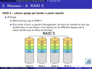 Concepts de base sur le stockage de données II. Technologie RAID
2. Niveaux - d. RAID 5
RAID 5 : volume agrégé par bandes à parité répartie
Principe
Même principe que le RAID 4
Pour éviter d'avoir un goulot d'étranglement, les blocs de contrôle ne sont pas
stockés dans un seul disque, mais répartis sur les diérents disques (de la
même manière que les blocs de données)
31 / 228 Khaled Jouini c (IsitCom) Administration des bases de données 2012-2013 31 / 228
 