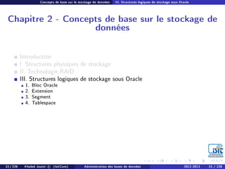 Concepts de base sur le stockage de données III. Structures logiques de stockage sous Oracle
Chapitre 2 - Concepts de base sur le stockage de
données
Introduction
I. Structures physiques de stockage
II. Technologie RAID
III. Structures logiques de stockage sous Oracle
1. Bloc Oracle
2. Extension
3. Segment
4. Tablespace
33 / 228 Khaled Jouini c (IsitCom) Administration des bases de données 2012-2013 33 / 228
 