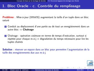 Concepts de base sur le stockage de données III. Structures logiques de stockage sous Oracle
1. Bloc Oracle - c. Contrôle du remplissage
Problème : Mise-à-jour (UPDATE) augmentant la taille d'un tuple dans un bloc
saturé
1 Conduit au déplacement d'une partie ou de tout un enregistrement dans un
autre bloc ⇒ Chaînage
2 Chaînage : opération coûteuse en terme de temps d'exécution, surtout si
répétée pour chaque m-à-j + dégradation du temps nécessaire pour lire les
tuples chaînés
Solution : réserver un espace dans un bloc pour permettre l'augmentation de la
taille des enregistrements due aux m-à-j
35 / 228 Khaled Jouini c (IsitCom) Administration des bases de données 2012-2013 35 / 228
 