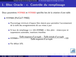 Concepts de base sur le stockage de données III. Structures logiques de stockage sous Oracle
1. Bloc Oracle - c. Contrôle du remplissage
Deux paramètres PCTFREE et PCTUSED spéciés lors de la création d'une table
PCTFREE (PerCenT FREE)
Pourcentage minimum d'espace libre réservé pour permettre l'accroissement
de la taille des enregistrements dû aux mises à jour
Si taux de remplissage = 100-PCTFREE ⇒ bloc plein : mises-à-jour et
suppressions autorisées, insertions interdites
PCTFREE=
Taille moyenne d un tuple − Taille initiale d un tuple
Taille moyenne d un tuple
×100
Par défaut 10%
36 / 228 Khaled Jouini c (IsitCom) Administration des bases de données 2012-2013 36 / 228
 