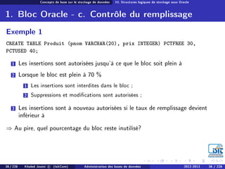 Concepts de base sur le stockage de données III. Structures logiques de stockage sous Oracle
1. Bloc Oracle - c. Contrôle du remplissage
Exemple 1
CREATE TABLE Produit (pnom VARCHAR(20), prix INTEGER) PCTFREE 30,
PCTUSED 40;
1 Les insertions sont autorisées jusqu'à ce que le bloc soit plein à
2 Lorsque le bloc est plein à 70 %
1 Les insertions sont interdites dans le bloc ;
2 Suppressions et modications sont autorisées ;
3 Les insertions sont à nouveau autorisées si le taux de remplissage devient
inférieur à
⇒ Au pire, quel pourcentage du bloc reste inutilisé?
38 / 228 Khaled Jouini c (IsitCom) Administration des bases de données 2012-2013 38 / 228
 