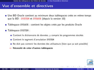 Gestion des tablespaces et des chiers de données I. Vue d'ensemble et directives
Vue d'ensemble et directives
Une BD Oracle contient au minimum deux tablespaces créés en même temps
que la BD : SYSTEM et SYSAUX (depuis la version 10)
Tablespace SYSAUX : contient les objets créés par les produits Oracle
Tablespace SYSTEM :
Contient le dictionnaire de données, y compris les programmes stockés
Contient le segment d'annulation SYSTEM
Ne doit pas contenir les données des utilisateurs (bien que ça soit possible)
⇒ Nécessité de créer d'autres tablespaces
48 / 228 Khaled Jouini c (IsitCom) Administration des bases de données 2012-2013 48 / 228
 