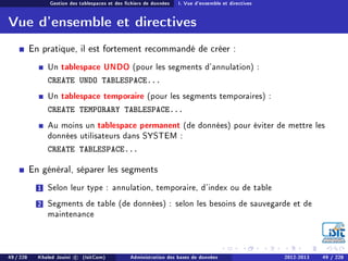 Gestion des tablespaces et des chiers de données I. Vue d'ensemble et directives
Vue d'ensemble et directives
En pratique, il est fortement recommandé de créer :
Un tablespace UNDO (pour les segments d'annulation) :
CREATE UNDO TABLESPACE...
Un tablespace temporaire (pour les segments temporaires) :
CREATE TEMPORARY TABLESPACE...
Au moins un tablespace permanent (de données) pour éviter de mettre les
données utilisateurs dans SYSTEM :
CREATE TABLESPACE...
En général, séparer les segments
1 Selon leur type : annulation, temporaire, d'index ou de table
2 Segments de table (de données) : selon les besoins de sauvegarde et de
maintenance
49 / 228 Khaled Jouini c (IsitCom) Administration des bases de données 2012-2013 49 / 228
 