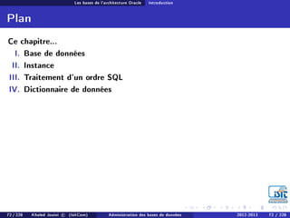 Les bases de l'architecture Oracle Introduction
Plan
Ce chapitre...
I. Base de données
II. Instance
III. Traitement d'un ordre SQL
IV. Dictionnaire de données
72 / 228 Khaled Jouini c (IsitCom) Administration des bases de données 2012-2013 72 / 228
 