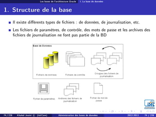 Les bases de l'architecture Oracle I. La base de données
1. Structure de la base
Il existe diérents types de chiers : de données, de journalisation, etc.
Les chiers de paramètres, de contrôle, des mots de passe et les archives des
chiers de journalisation ne font pas partie de la BD
74 / 228 Khaled Jouini c (IsitCom) Administration des bases de données 2012-2013 74 / 228
 