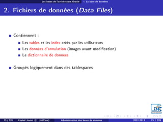 Les bases de l'architecture Oracle I. La base de données
2. Fichiers de données (Data Files)
Contiennent :
Les tables et les index créés par les utilisateurs
Les données d'annulation (images avant modication)
Le dictionnaire de données
Groupés logiquement dans des tablespaces
75 / 228 Khaled Jouini c (IsitCom) Administration des bases de données 2012-2013 75 / 228
 