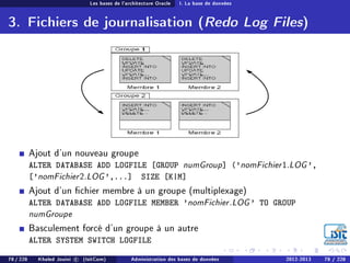 Les bases de l'architecture Oracle I. La base de données
3. Fichiers de journalisation (Redo Log Files)
Ajout d'un nouveau groupe
ALTER DATABASE ADD LOGFILE [GROUP numGroup] ('nomFichier1.LOG',
['nomFichier2.LOG',...] SIZE [K|M]
Ajout d'un chier membre à un groupe (multiplexage)
ALTER DATABASE ADD LOGFILE MEMBER 'nomFichier.LOG' TO GROUP
numGroupe
Basculement forcé d'un groupe à un autre
ALTER SYSTEM SWITCH LOGFILE
78 / 228 Khaled Jouini c (IsitCom) Administration des bases de données 2012-2013 78 / 228
 