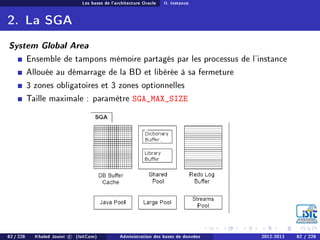 Les bases de l'architecture Oracle II. Instance
2. La SGA
System Global Area
Ensemble de tampons mémoire partagés par les processus de l'instance
Allouée au démarrage de la BD et libérée à sa fermeture
3 zones obligatoires et 3 zones optionnelles
Taille maximale : paramètre SGA_MAX_SIZE
82 / 228 Khaled Jouini c (IsitCom) Administration des bases de données 2012-2013 82 / 228
 