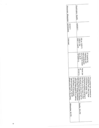 Dba ppd-fusion-dba-sept-4-2012-2