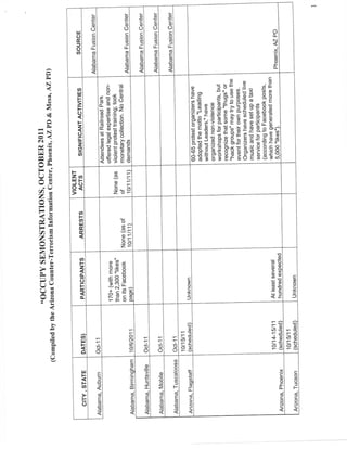 Dba ppd-fusion-dba-sept-4-2012-2