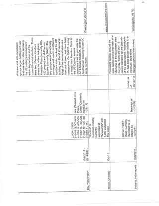 Dba ppd-fusion-dba-sept-4-2012-2