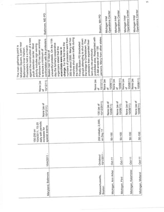 Dba ppd-fusion-dba-sept-4-2012-2