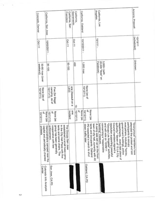 Dba ppd-fusion-dba-sept-4-2012-2