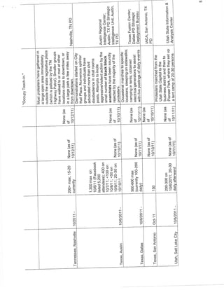 Dba ppd-fusion-dba-sept-4-2012-2