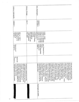 Dba ppd-fusion-dba-sept-4-2012-2