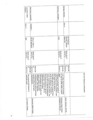 Dba ppd-fusion-dba-sept-4-2012-2