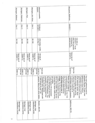 Dba ppd-fusion-dba-sept-4-2012-2