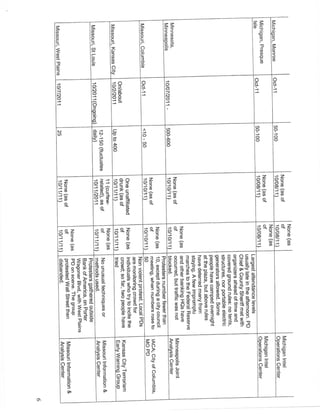 Dba ppd-fusion-dba-sept-4-2012-2