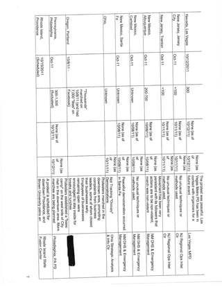 Dba ppd-fusion-dba-sept-4-2012-2