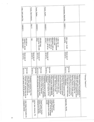 Dba ppd-fusion-dba-sept-4-2012-2