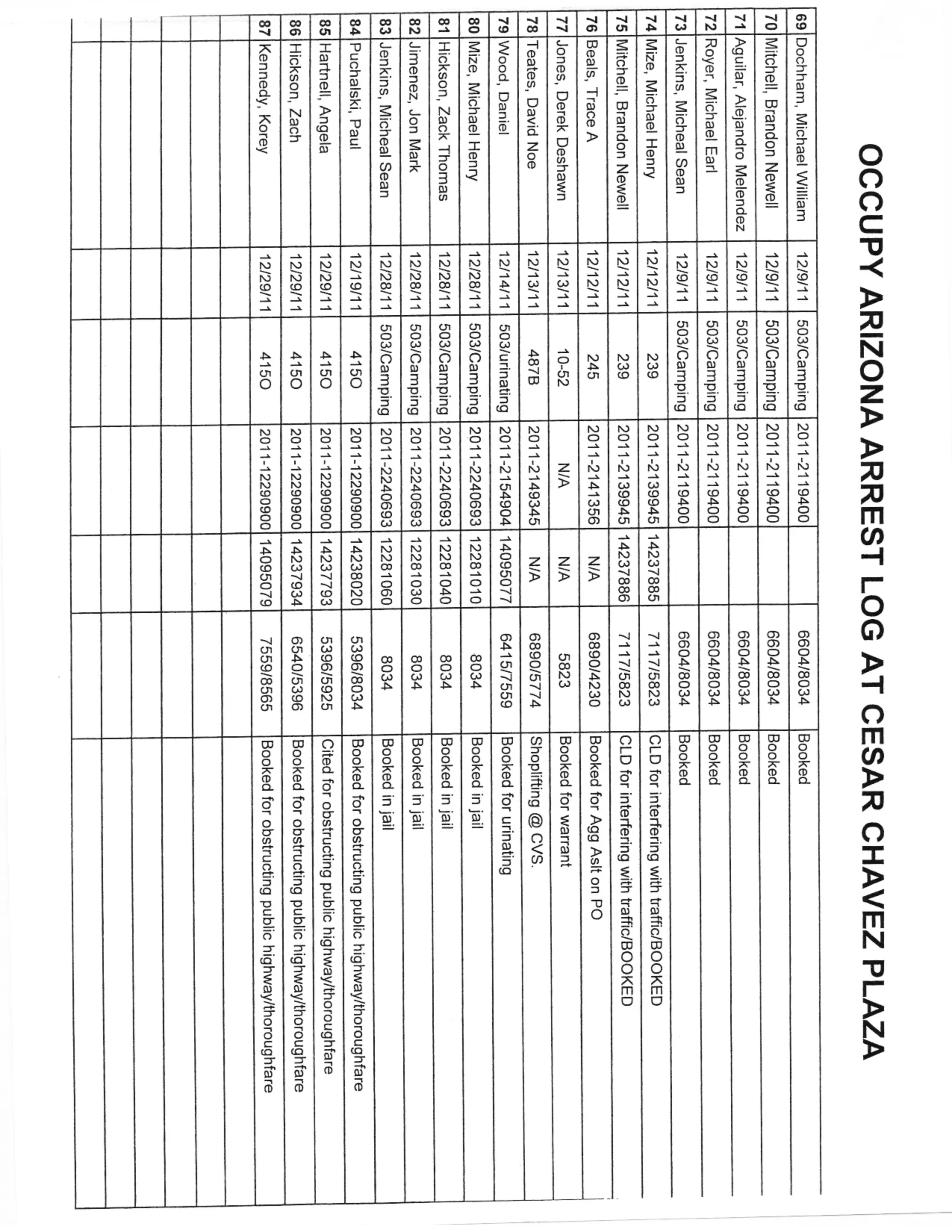 Dba ppd-fusion-sept-4-2012-9 b