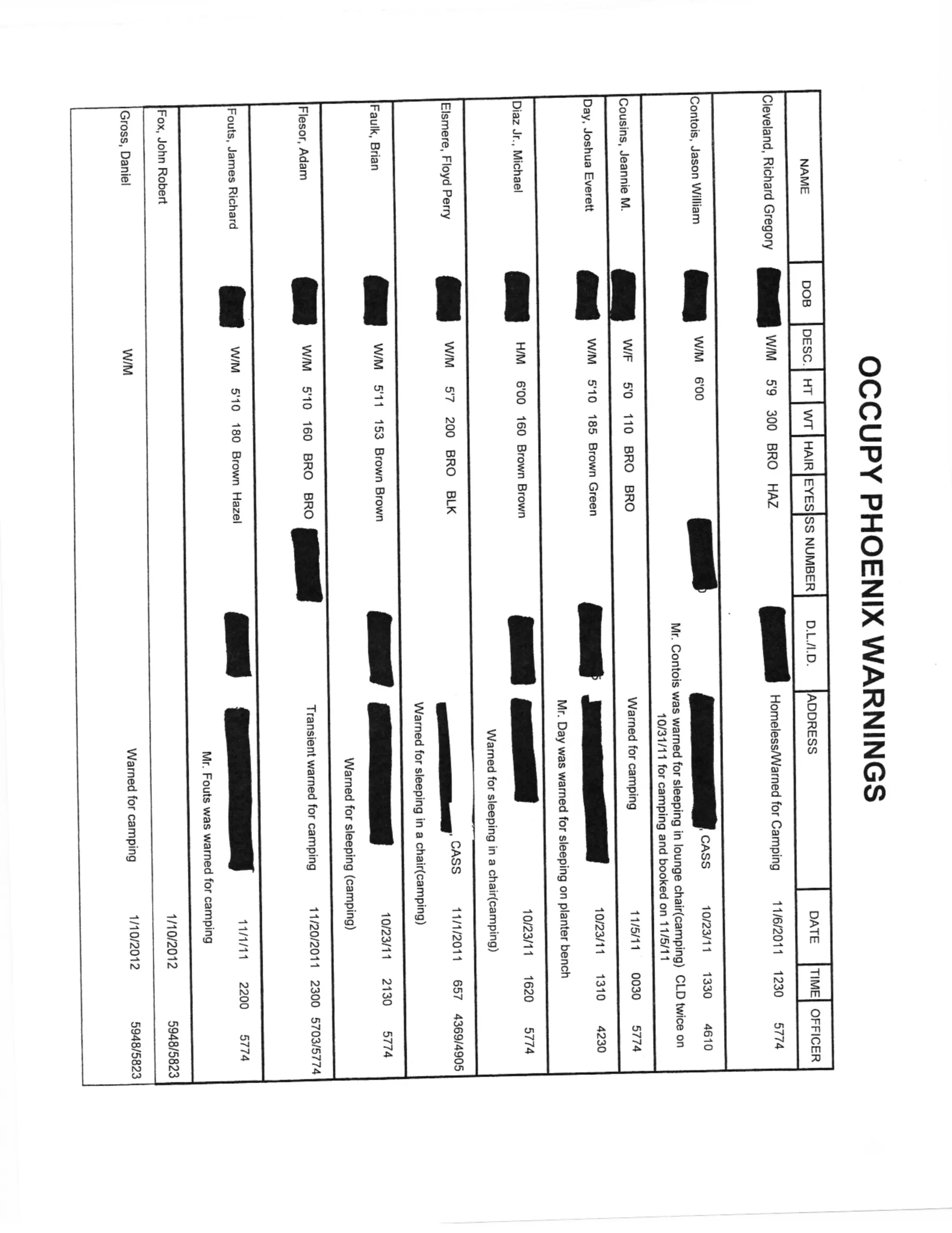 Dba ppd-fusion-sept-4-2012-9 b