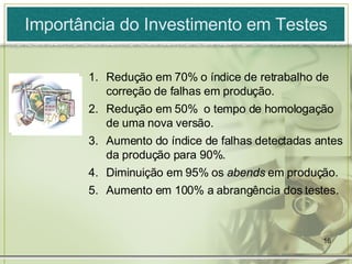 Importância do Investimento em Testes Redução em 70% o índice de retrabalho de correção de falhas em produção. Redução em 50%  o tempo de homologaç ã o  de uma nova versão. Aumento do índice de falhas detectadas antes da produção para 90%. Diminuição em 95% os  abends  em produção. Aumento em 100% a abrangência dos testes. 
