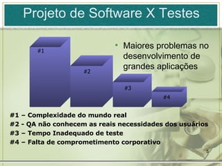 Projeto de Software X Testes Maiores problemas no desenvolvimento de grandes aplicações #1 – Complexidade do mundo real #2 - QA não conhecem as reais necess i dades dos usuários #3 – Tempo Inadequado de teste #4 – Falta de comprometimento corporativo  #1 #2 #3 #4 