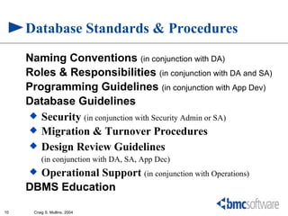 Database Standards & Procedures
     Naming Conventions (in conjunction with DA)
     Roles & Responsibilities (in conjunction with DA and SA)
     Programming Guidelines (in conjunction with App Dev)
     Database Guidelines
      Security (in conjunction with Security Admin or SA)
      Migration & Turnover Procedures
      Design Review Guidelines
           (in conjunction with DA, SA, App Dec)
      Operational Support (in conjunction with Operations)
     DBMS Education

10     Craig S. Mullins, 2004
 