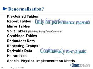 Denormalization?
     Pre-Joined Tables
     Report Tables
     Mirror Tables
     Split Tables (Splitting Long Text Columns)
     Combined Tables
     Redundant Data
     Repeating Groups
     Derivable Data
     Hierarchies
     Special Physical Implementation Needs
16     Craig S. Mullins, 2004
 