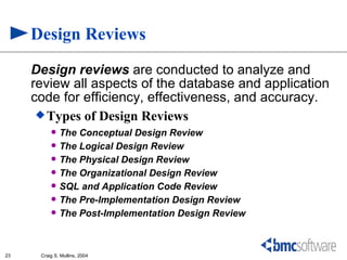 Design Reviews
     Design reviews are conducted to analyze and
     review all aspects of the database and application
     code for efficiency, effectiveness, and accuracy.
       Types of Design Reviews
             The Conceptual Design Review
             The Logical Design Review
             The Physical Design Review
             The Organizational Design Review
             SQL and Application Code Review
             The Pre-Implementation Design Review
             The Post-Implementation Design Review



23    Craig S. Mullins, 2004
 