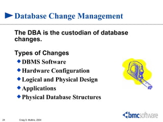 Database Change Management
     The DBA is the custodian of database
     changes.

     Types of Changes
       DBMS Software
       Hardware Configuration
       Logical and Physical Design
       Applications
       Physical Database Structures



24    Craig S. Mullins, 2004
 