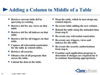 Adding a Column to Middle of a Table
        Retrieve current table def by              Drop the table, which in turn drops any
         querying sys catalog.                       related objects.
        Retrieve def for any views on that         Re-create table adding the new column.
         table.                                     Reload the table using the unloaded data
        Retrieve def for all indexes on that        from step 8.
         table.                                     Re-create any referential constraints.
        Retrieve def for all triggers on that
         table.
                                                    Re-create any triggers, views and
                                                     indexes for the table.
        Capture all referential constraints
         for the table & related tables.
                                                    Re-create the security authorizations
                                                     from step 6.
        Retrieve all security.                     Examine each application program to
        Obtain a list of all programs that          determine if changes are required for it
         access the table.                           to continue functioning appropriately.
        Unload the data in the table.



27       Craig S. Mullins, 2004
 